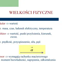 Co to jest skalar? Zrozumienie podstaw i zastosowań w matematyce i fizyce