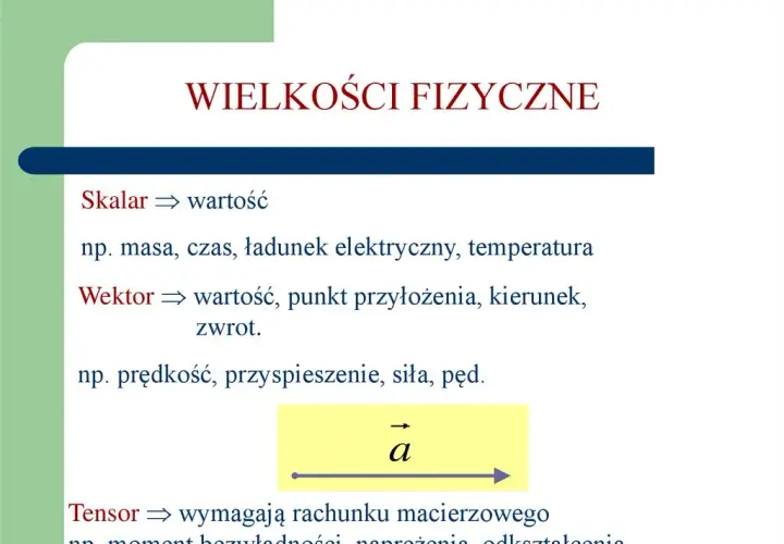 Co to jest skalar? Zrozumienie podstaw i zastosowań w matematyce i fizyce