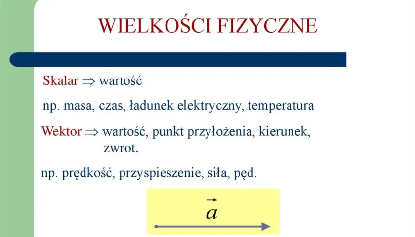 Co to jest skalar? Zrozumienie podstaw i zastosowań w matematyce i fizyce