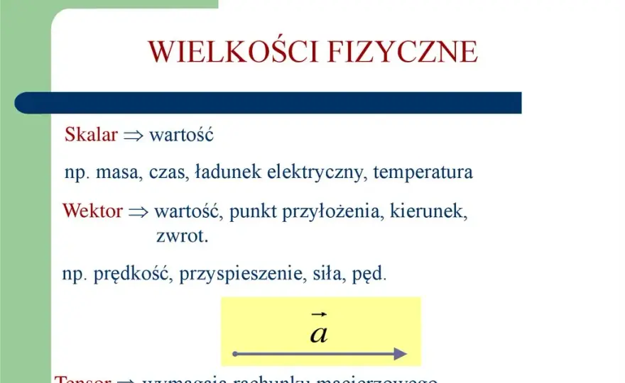Co to jest skalar? Zrozumienie podstaw i zastosowań w matematyce i fizyce